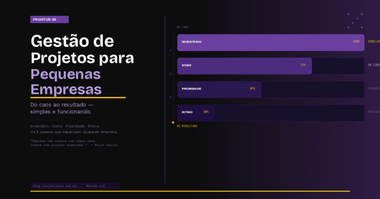 Empresária organizando gestão de projetos em pequena empresa com método estruturado