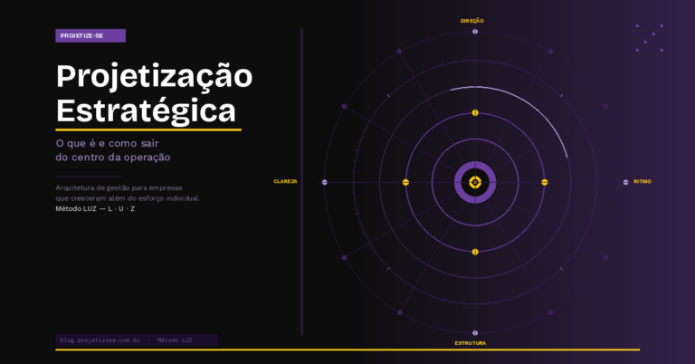 Empresária aplicando projetização estratégica na gestão da empresa
