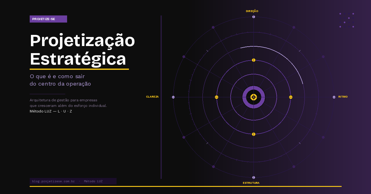 Empresária aplicando projetização estratégica na gestão da empresa
